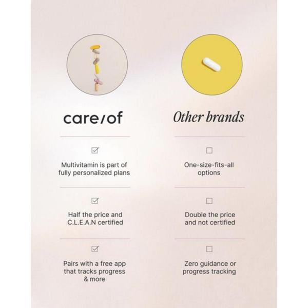 A side-by-side comparison chart illustrating the specific advantages of a personalized multivitamin plan versus generic industry alternatives.